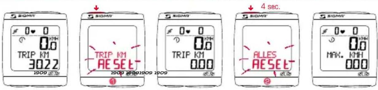 SIGMA BC 191 HR - INSTELLINGEN TERUGZETTEN - 1
