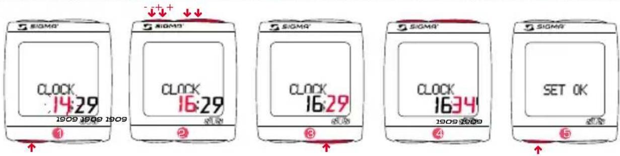 SIGMA BC 191 HR - NAStAVENÍ čASU - 1