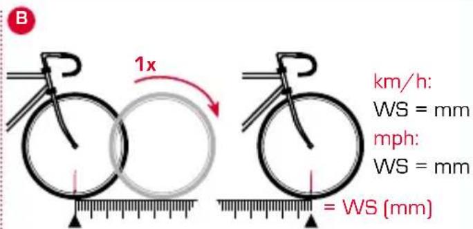 SIGMA BC 191 HR - FIETSMAAT BEREKENEN - 2