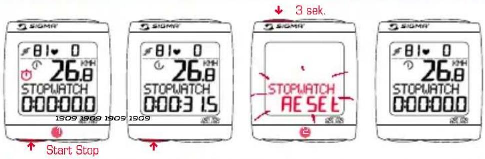 SIGMA BC 191 HR - StoPkY - 1