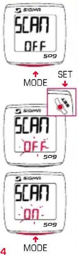 SIGMA SCAN OFF 509 MODE SET SIGMA SCAN OFF 509 SIGMA SCAN ON 509 MODE 4