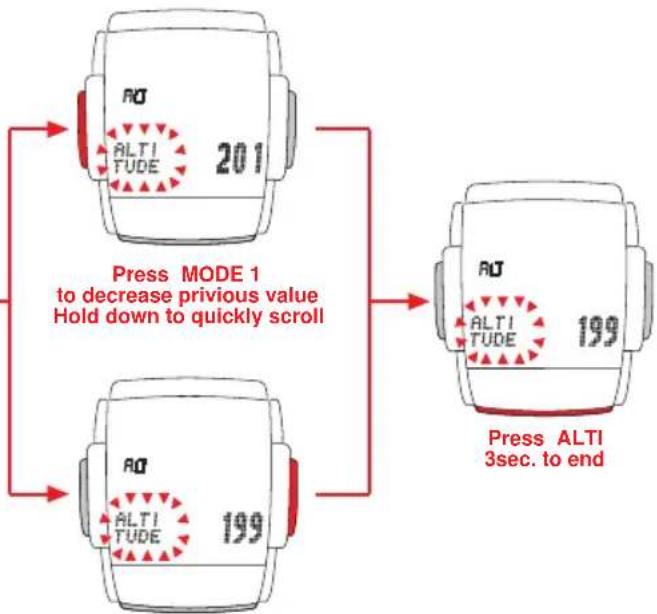 VDO MC 1.0 - 19