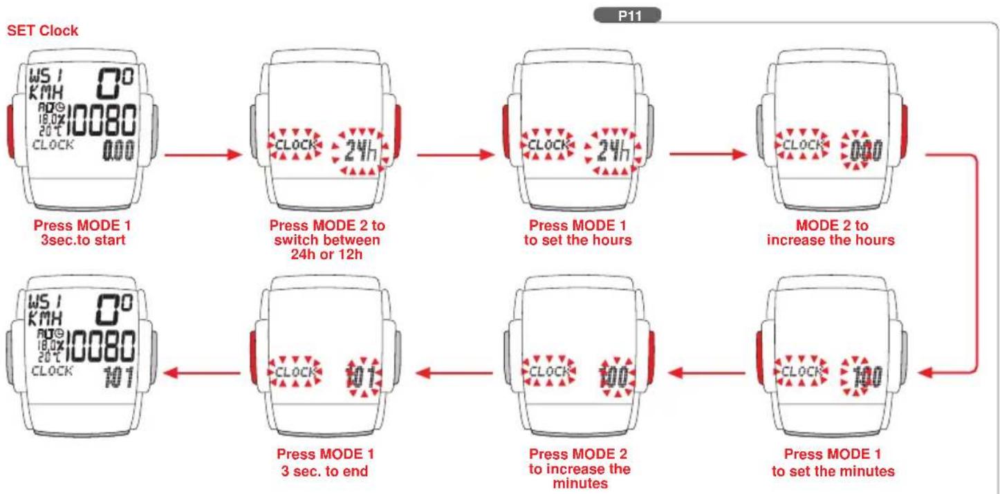 VDO MC 1.0 - 13
