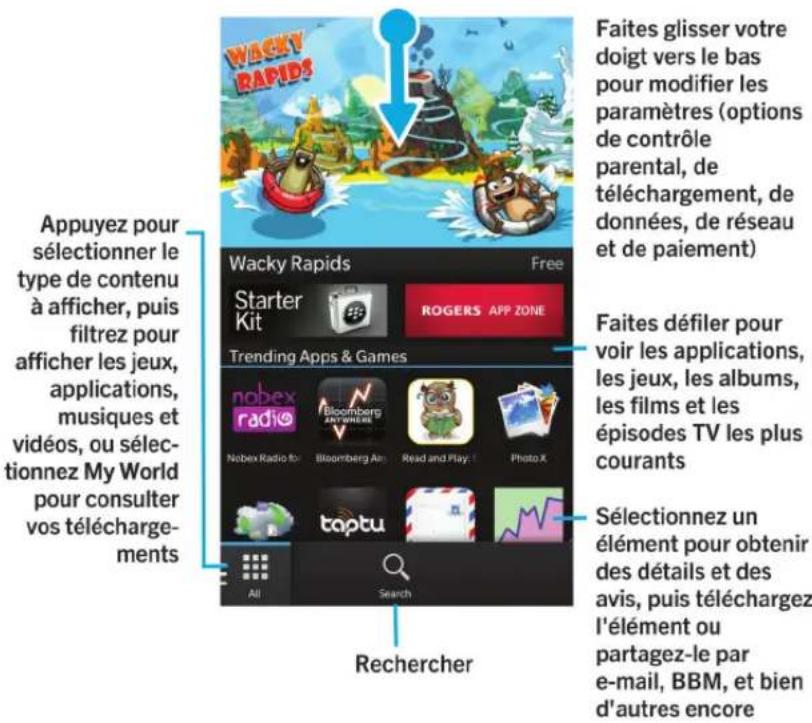 VDO Z3 - BlackBerry World - 1