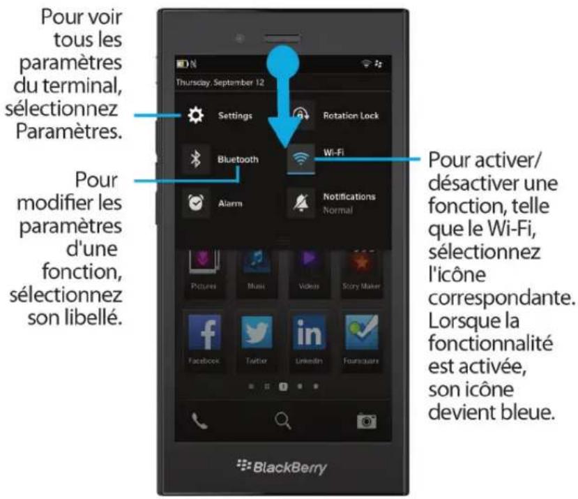 VDO Z3 - Comment modifier mes paramètres et options ? - 1