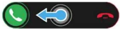 VDO Z3 - Où se trouvent les touches du téléphone et mes profils de notification ? - 1