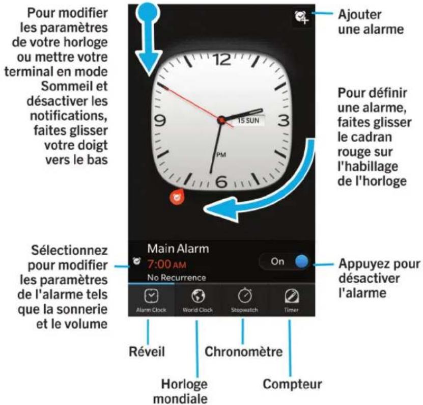 VDO Z3 - Horloge - 1