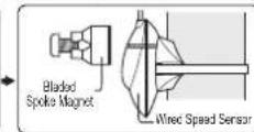 Vetta RT233 - WIRED SPEED SENSOR & MAGNET - 6