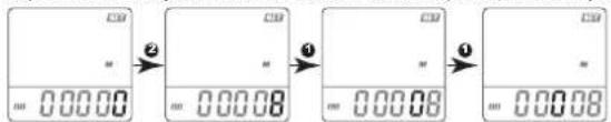 Vetta RT233 - ODOMETER - 1
