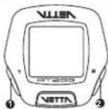 Vetta RT233 - BUTTON FUNCTIONS - 1