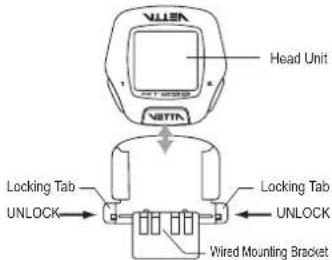 Vetta RT233 - MOUNTING BRACKET & HEAD UNIT - 1