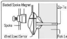 Vetta RT233 - WIRED SPEED SENSOR & MAGNET - 2