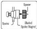 Vetta RT233 - WIRED SPEED SENSOR & MAGNET - 4
