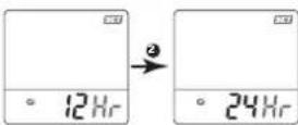 Vetta RT233 - SETUP & PROGRAMMING - 1