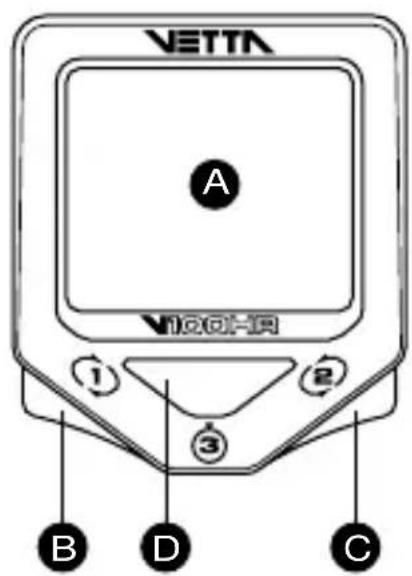 Vetta V100HR - HEAD UNIT: FRONT - 1