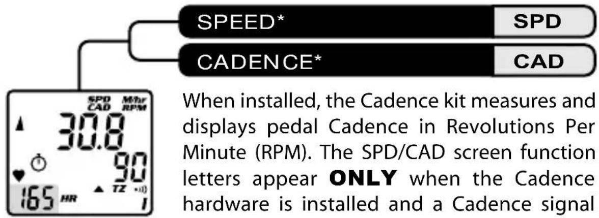 Vetta V100HR - UPPER SCREEN MODES - 4
