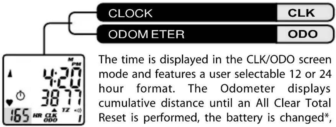 Vetta V100HR - LOWER SCREEN MODES - 2