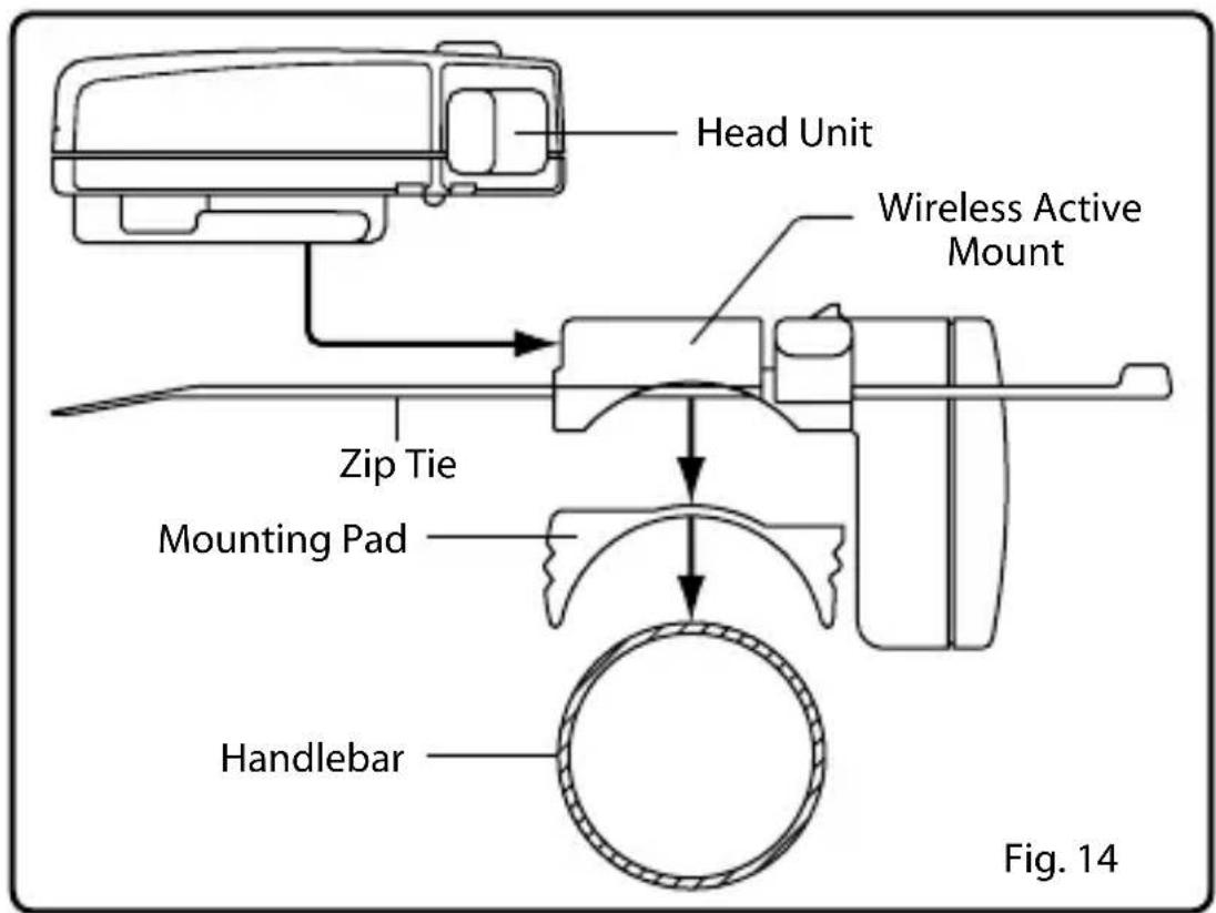 Vetta V100HR - ACTIVE MOUNT - 1