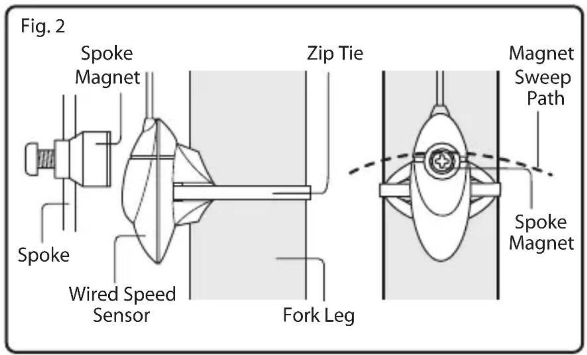 Vetta V100HR - SPEED SENSOR & MAGNET - 2