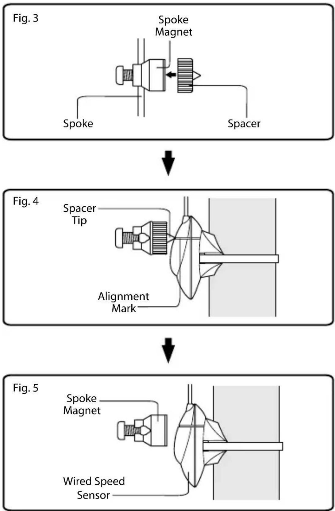 Vetta V100HR - SPEED SENSOR & MAGNET - 3