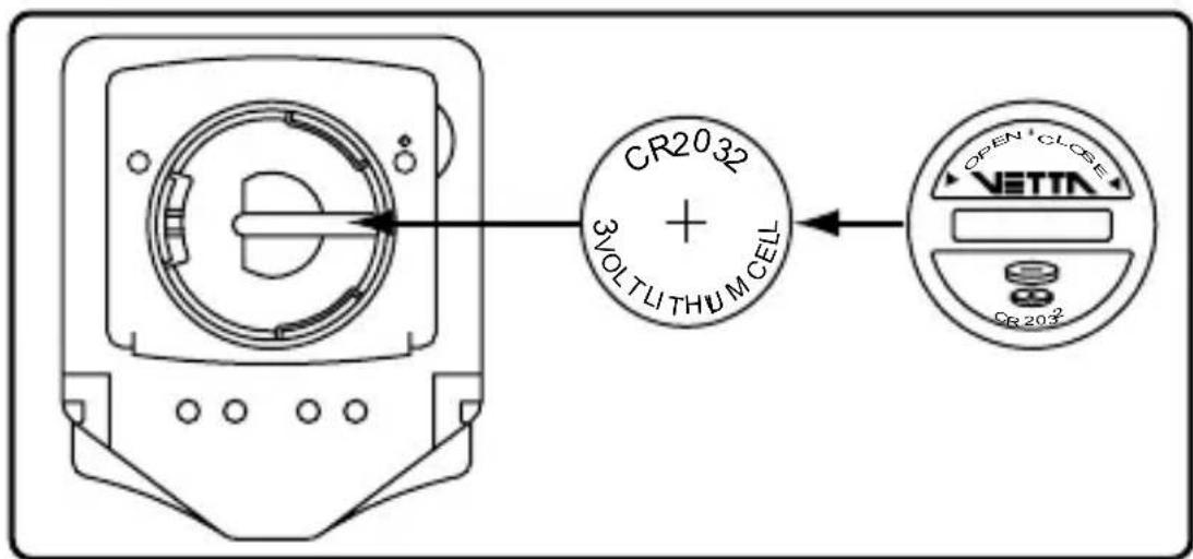 Vetta V100HR - HEAD UNIT - 1