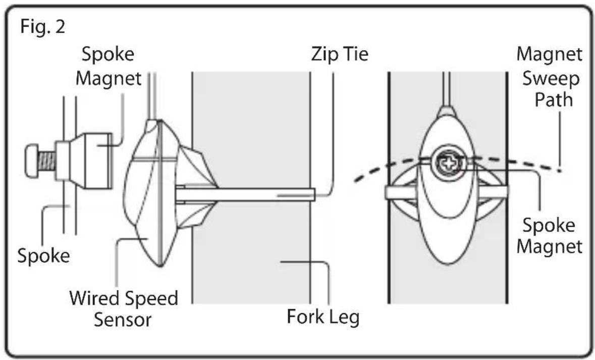 Vetta V100 WL2X - NOTE: Wired cadence is optional. Please refer to WIRED SPEED AND CADENCE/WL2X DOUBLE WIRELESS SPEED AND - 2