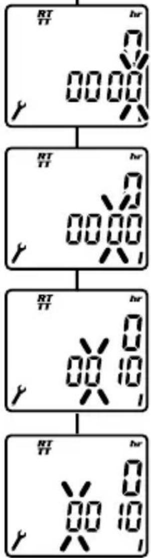 Vetta V100 WL2X - SETUP: SERVICE TIMER - 1