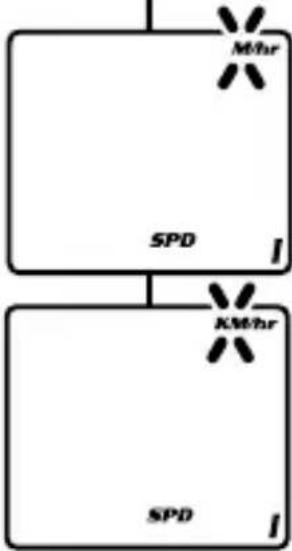 Vetta V100 WL2X - SETUP: SPEED UNITS - 1