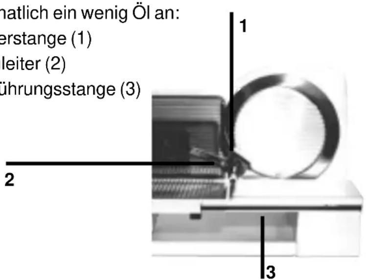nathlich ein wenig Öl an: erstange (1) leiter (2) führungsstange (3)