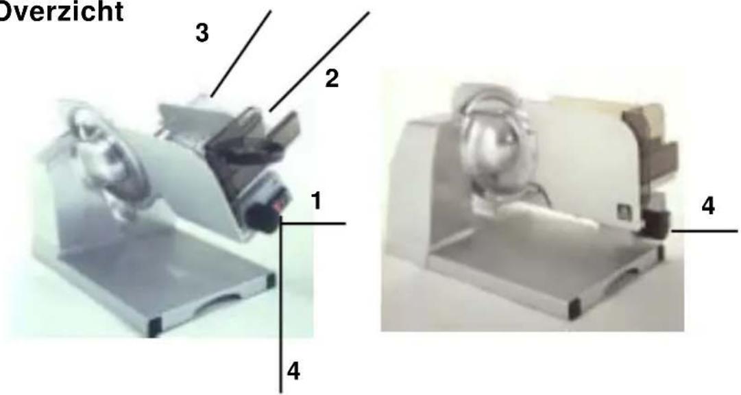 Overzicht 3 2 1 4 4