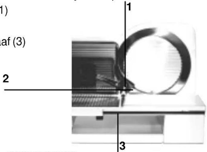 1) af (3) 2 3 1 3