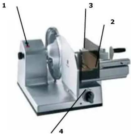GRAEF Euro 3310 - Pos Dispositif Fonction Pos Onderdeel Functie - 1