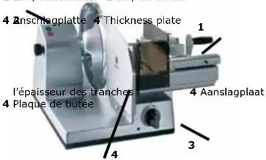 GRAEF Euro 3310 - mschrijving, technische gegevens - 1