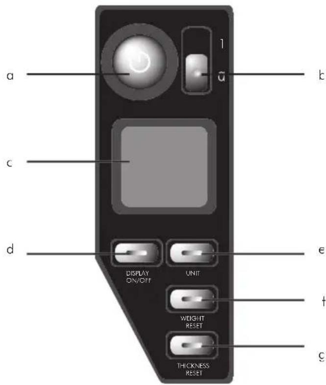 INVENTUM AS30 - Le panneau de commande - 1