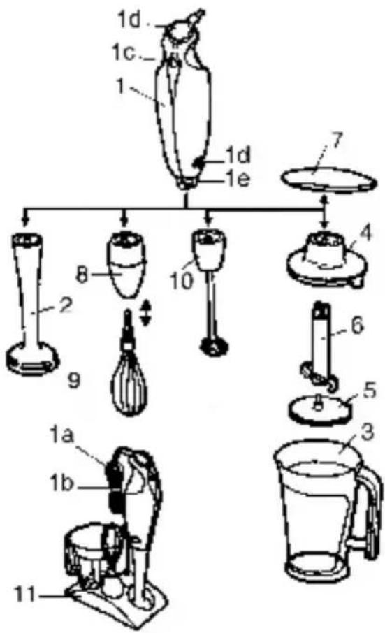 INVENTUM GM630 - Veiligheidsvoorschriften - 1
