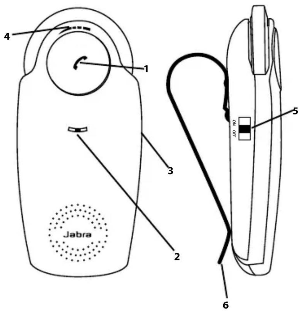 Citronic SP200 - POPIS PRODUKTU JABRA SP200 - 1