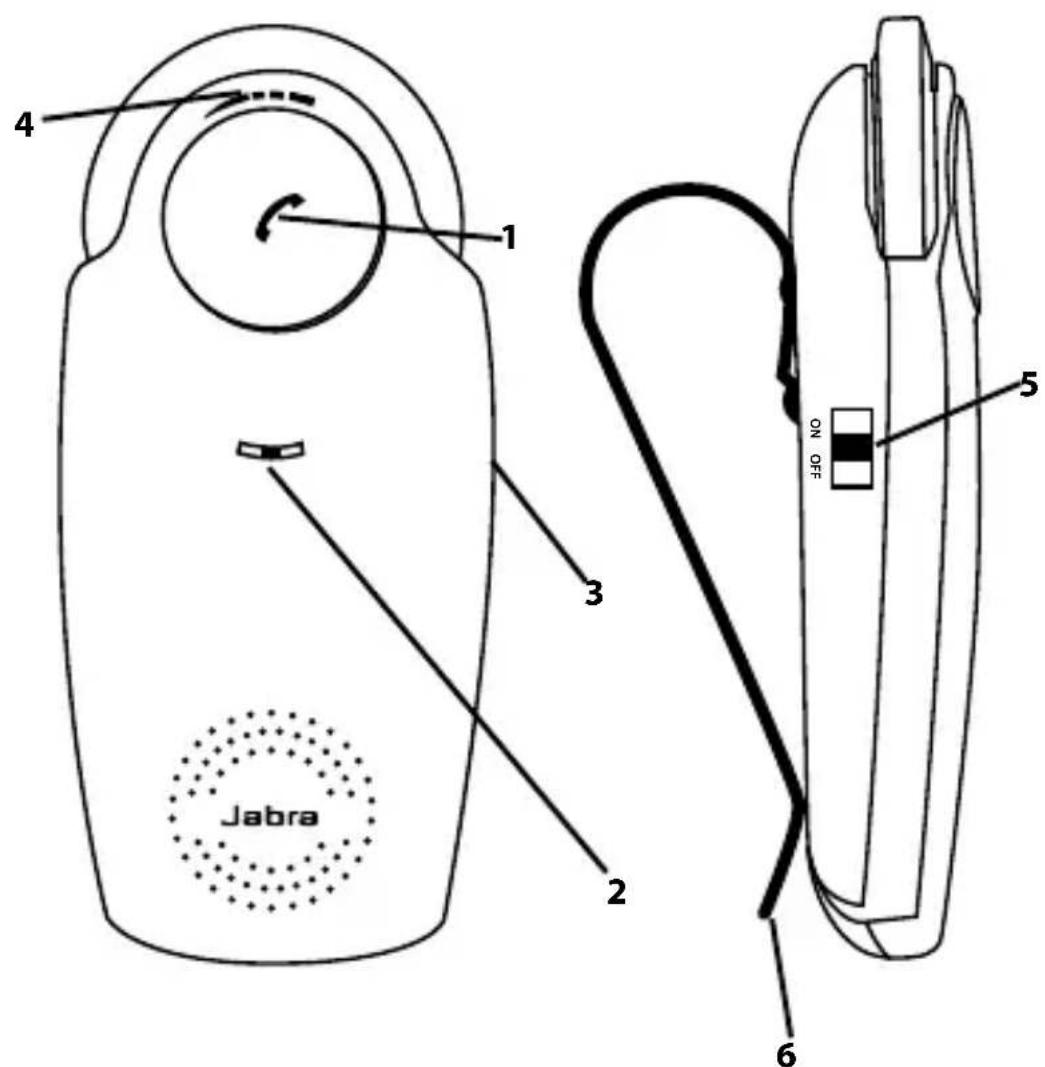 Citronic SP200 - JABRA SP200 정보 - 1