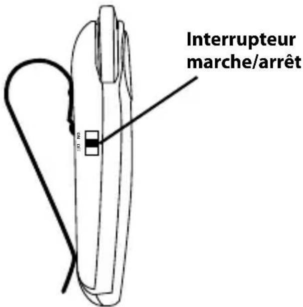Citronic SP200 - Mode veille - 1
