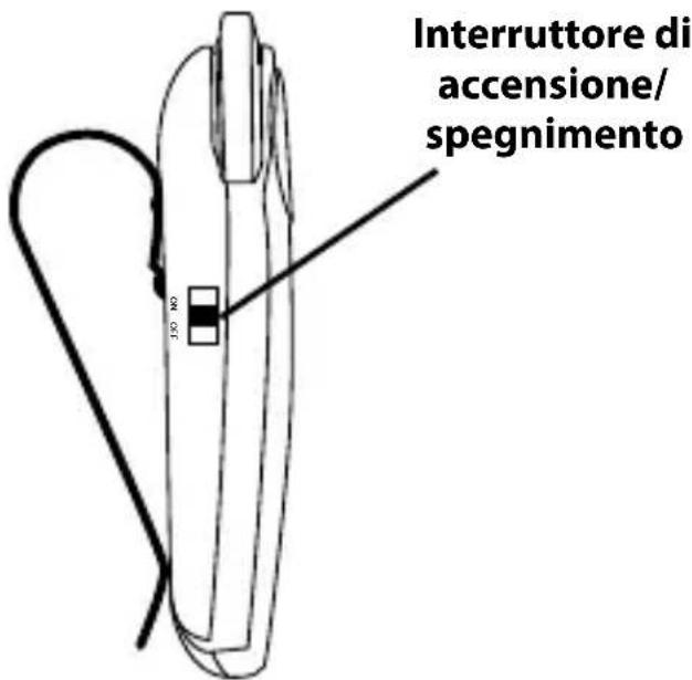 Citronic SP200 - Modalità sleep - 1