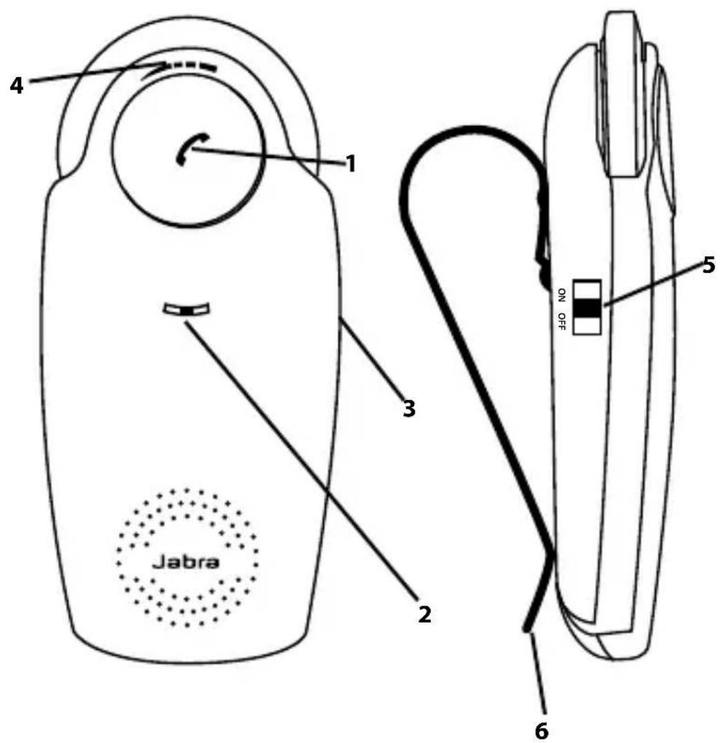 Citronic SP200 - JABRA SP200 について - 1