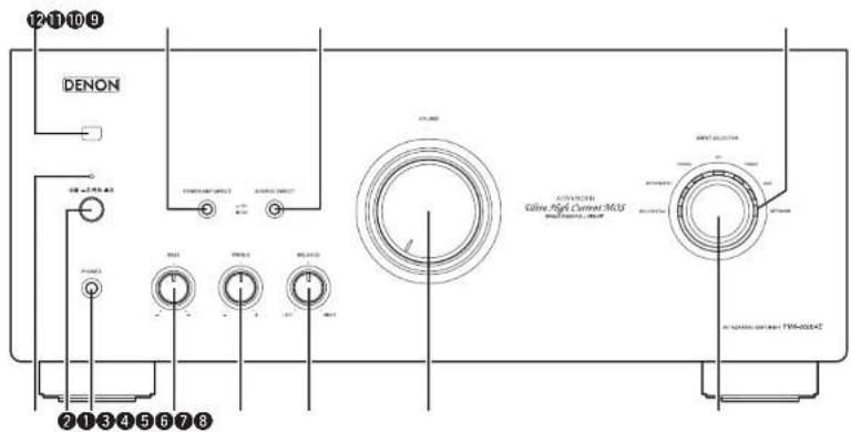 ⑫⑪⑭ DENON OFF 2.5 V/1.4V OFF 3.5 V/1.4V OFF 4.5 V/1.4V OFF 5.5 V/1.4V OFF 6.5 V/1.4V OFF 7.5 V/1.4V OFF 8.5 V/1.4V OFF 9.5 V/1.4V OFF 10.5 V/1.4V OFF 11.5 V/1.4V OFF 12.5 V/1.4V OFF 13.5 V/1.4V OFF 14.5 V/1.4V OFF 15.5 V/1.4V OFF 16.5 V/1.4V OFF 17.5 V/1.4V OFF 18.5 V/1.4V OFF 19.5 V/1.4V OFF 20.5 V/1.4V OFF 21.5 V/1.4V OFF 22.5 V/1.4V OFF 23.5 V/1.4V OFF 24.5 V/1.4V OFF 25.5 V/1.4V OFF 26.5 V/1.4V OFF 27.5 V/1.4V OFF 28.5 V/1.4V OFF 29.5 V/1.4V OFF 30.5 V/1.4V OFF 31.5 V/1.4V OFF 32.5 V/1.4V OFF 33.5 V/1.4V OFF 34.5 V/1.4V OFF 35.5 V/1.4V OFF 36.5 V/1.4V OFF 37.5 V/1.4V OFF 38.5 V/1.4V OFF 39.5 V/1.4V OFF 40.5 V/1.4V OFF 41.5 V/1.4V OFF 42.5 V/1.4V OFF 43.5 V/1.4V OFF 44.5 V/1.4V OFF 45.5 V/1.4V OFF 46.5 V/1.4V OFF 47.5 V/1.4V OFF 48.5 V/1.4V OFF 49.5 V/1.4V OFF 50.5 V/1.4V OFF 51.5 V/1.4V OFF 52.5 V/1.4V OFF 53.5 V/1.4V OFF 54.5 V/1.4V OFF 55.5 V/1.4V OFF 56.5 V/1.4V OFF 57.5 V/1.4V OFF 58.5 V/1.4V OFF 59.5 V/1.4V OFF 60.5 V/1.4V OFF 61.5 V/1.4V OFF 62.5 V/1.4V OFF 63.5 V/1.4V OFF 64.5 V/1.4V OFF 65.5 V/1.4V OFF 66.5 V/1.4V OFF 67.5 V/1.4V OFF 68.5 V/1.4V OFF 69.5 V/1.4V OFF 70.5 V/1.4V OFF 71.5 V/1.4V OFF 72.5 V/1.4V OFF 73.5 V/1.4V OFF 74.5 V/1.4V OFF 75.5 V/1.4V OFF 76.5 V/1.4V OFF 77.5 V/1.4V OFF 78.5 V/1.4V OFF 79.5 V/1.4V OFF 80.5 V/1.4V OFF 81.5 V/1.4V OFF 82.5 V/1.4V OFF 83.5 V/1.4V OFF 84.5 V/1.4V OFF 85.5 V/1.4V OFF 86.5 V/1.4V OFF 87.5 V/1.4V OFF 88.5 V/1.4V OFF 89.5 V/1.4V OFF 90.5 V/1.4V OFF 91.5 V/1.4V OFF 92.5 V/1.4V OFF 93.5 V/1.4V OFF 94.5 V/1.4V OFF 95.5 V/1.4V OFF 96.5 V/1.4V OFF 97.5 V/1.4V OFF 98.5 V/1.4V OFF 99.5 V/1.4V