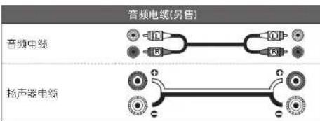 DENON PMA-2020AE - 用于连接的电缆 - 1