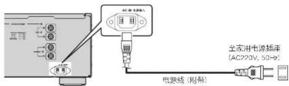 AC220V 50Hz 电源线 (附带) 全家用电源插座 (AC220V, 50Hz)