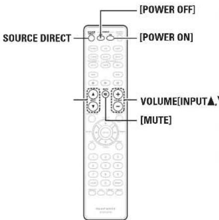 MARANTZ PM7004 - Basic operation - 4