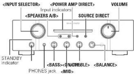 MARANTZ PM7004 - Basic operation - 3