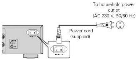 MARANTZ PM7004 - Connecting the power cord - 1