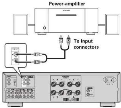 MARANTZ PM7004 - Connecting pre out connectors - 1