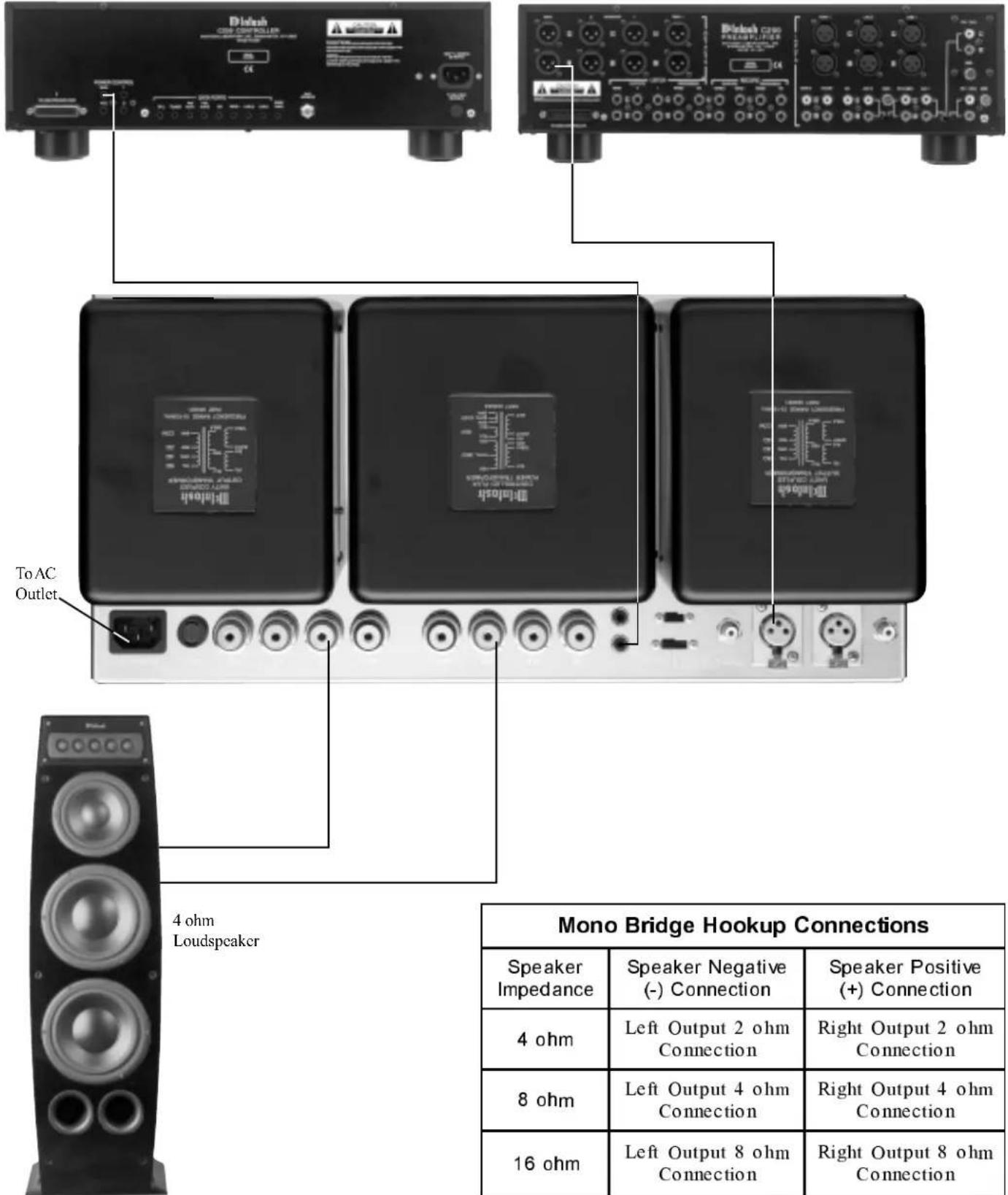 MCINTOSH MC-2102 - How to Connect for Mono Bridge - 7