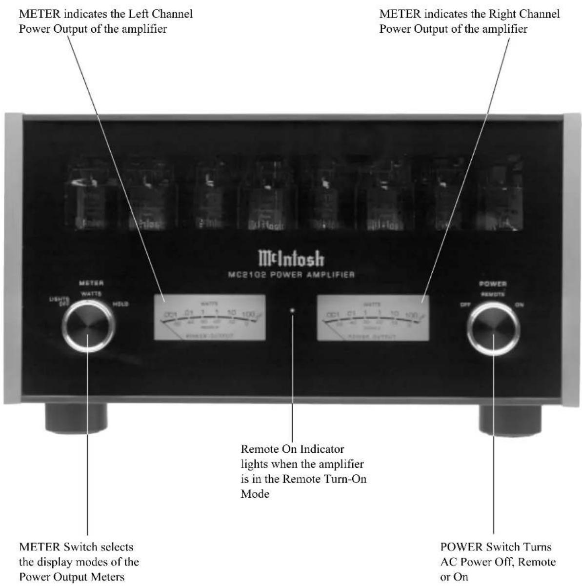 MCINTOSH MC-2102 - How to Connect for Mono Bridge - 8