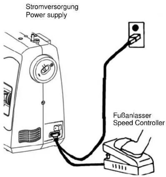 Stromversorgung Power supply Fußanlasser Speed Controller
